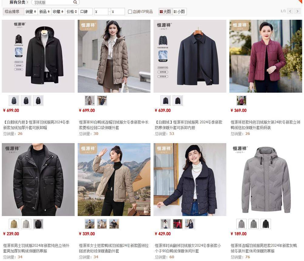 514批次羽绒服抽检不合格:鸭鸭、迪卡侬、恒源祥等上榜