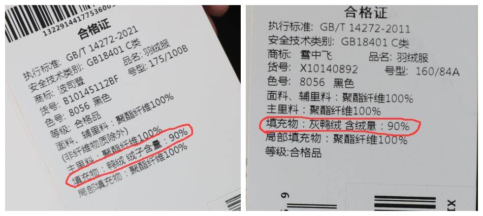 514批次羽绒服抽检不合格:鸭鸭、迪卡侬、恒源祥等上榜