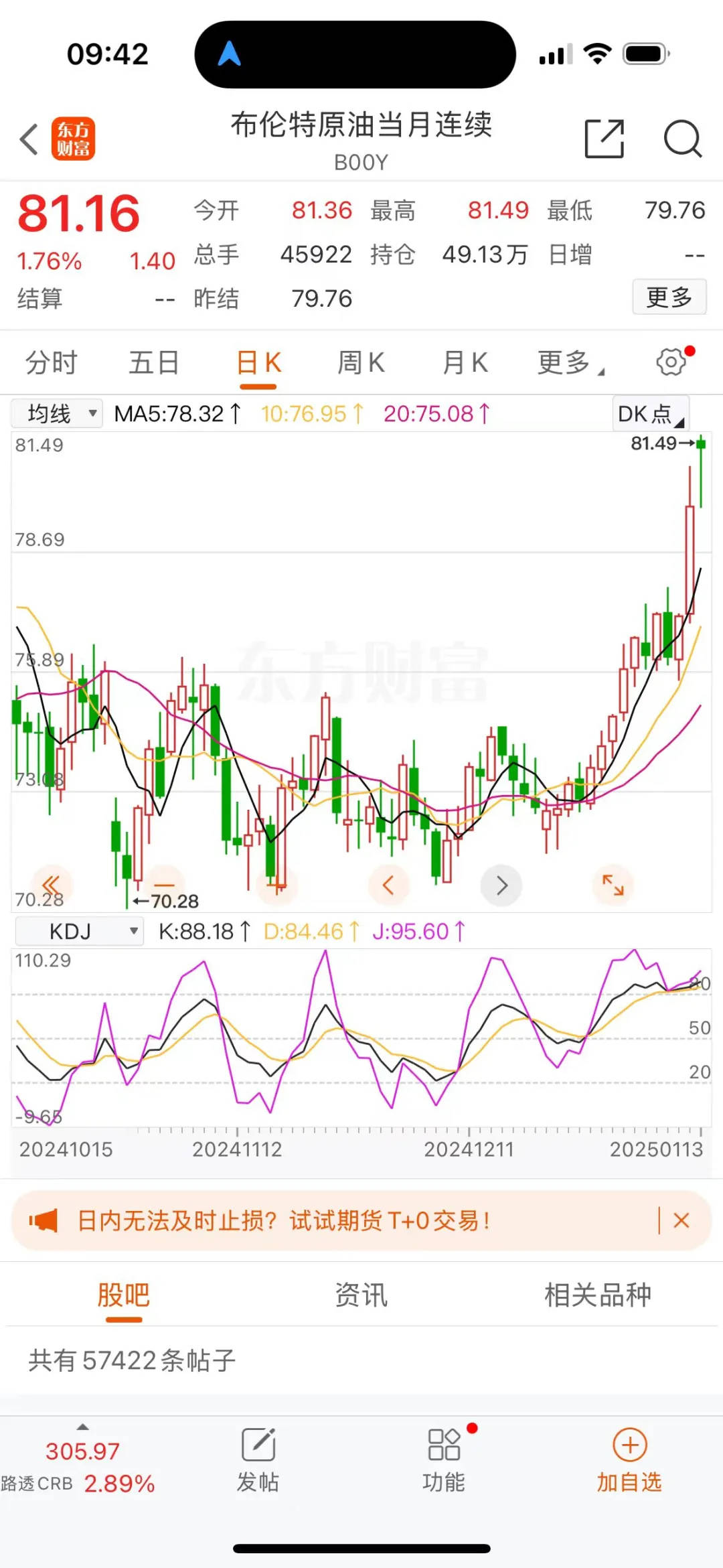 油价要大涨！春节前最后一次调整<strong></p>
<p>富国收益宝交易型货币b</strong>，时间定了