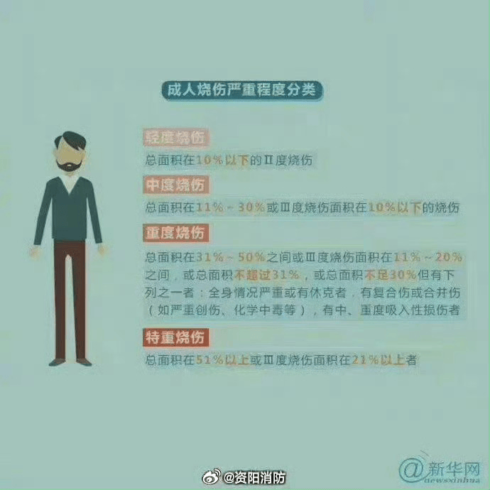 热闻丨奶奶用吹风机给孩子暖背致其深度烧伤<strong></p>
<p>货币市场进入门槛</strong>,如何安全使用吹风机