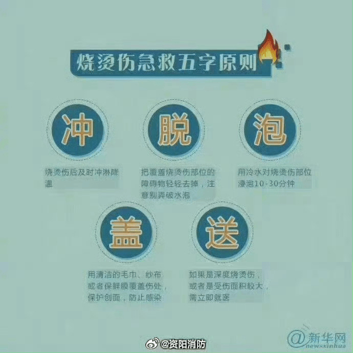 热闻丨奶奶用吹风机给孩子暖背致其深度烧伤<strong></p>
<p>货币市场进入门槛</strong>,如何安全使用吹风机