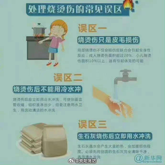 热闻丨奶奶用吹风机给孩子暖背致其深度烧伤<strong></p>
<p>货币市场进入门槛</strong>,如何安全使用吹风机