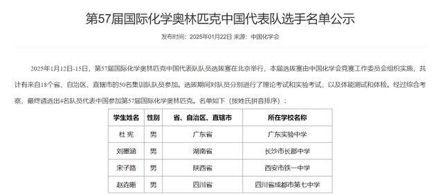 四川唯一<strong></p>
<p>交易指数是否影响排名</strong>!成都七中学子入选国际化学奥林匹克国家队