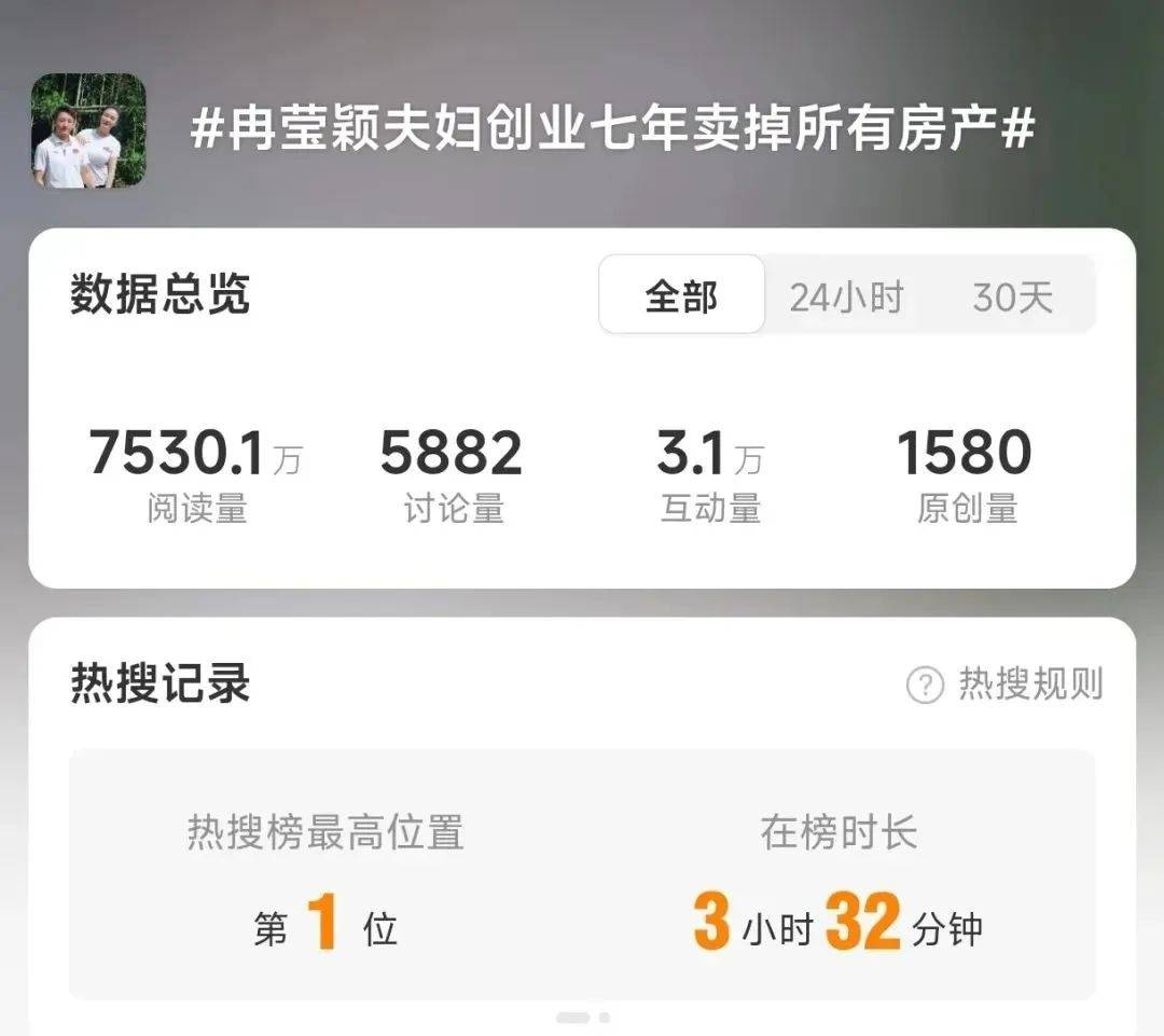 冲上热搜！邹市明否认“中年返贫”<strong></p>
<p>交易指数是否影响排名</strong>，曾称今年重返拳台