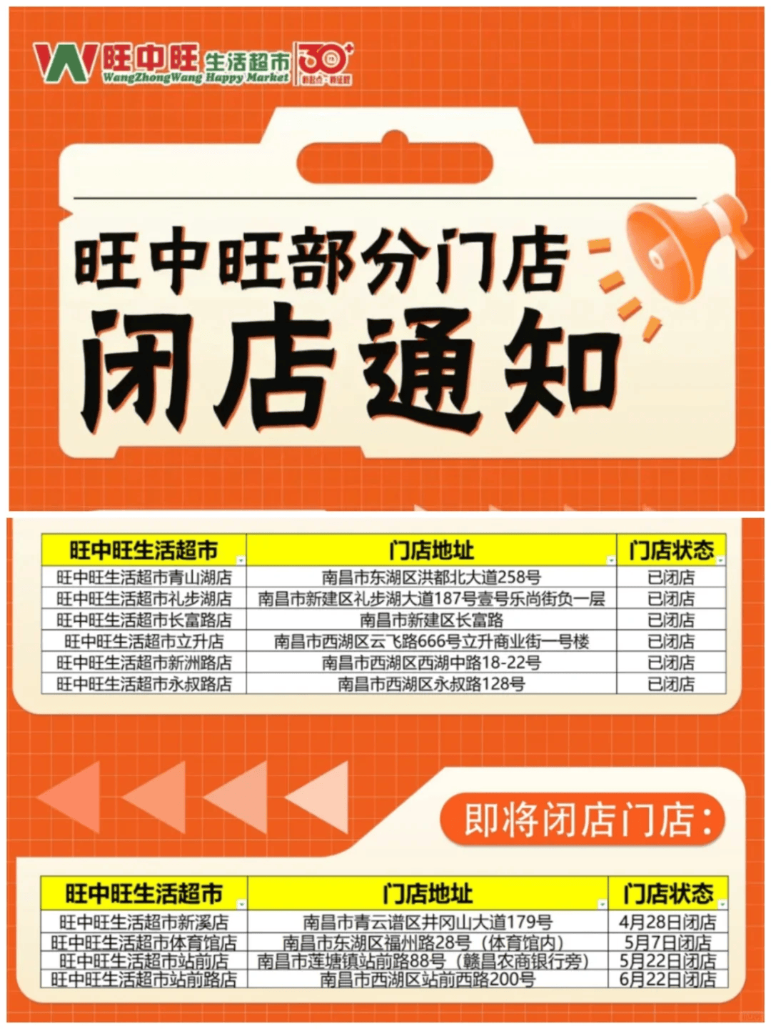 太突然<strong></p>
<p>债券市场交易时间</strong>!江西一大型超市即将闭店