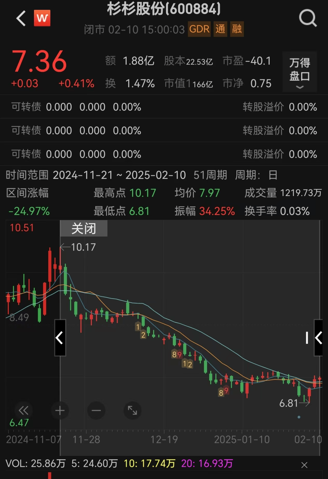 80后继母突然卸任<strong></p>
<p>好用的换ip软件</strong>!知情人士独家透露:并非逃避责任