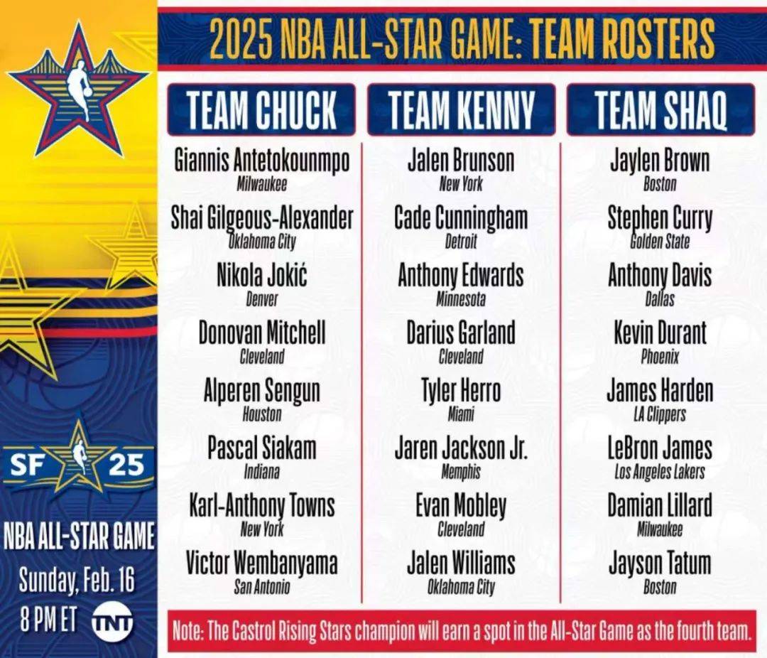 为了760亿美元大单<strong></p>
<p>换ip地址app软件下载</strong>,NBA赌上全明星和东契奇