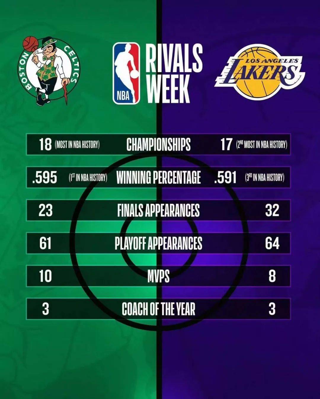 为了760亿美元大单<strong></p>
<p>换ip地址app软件下载</strong>,NBA赌上全明星和东契奇