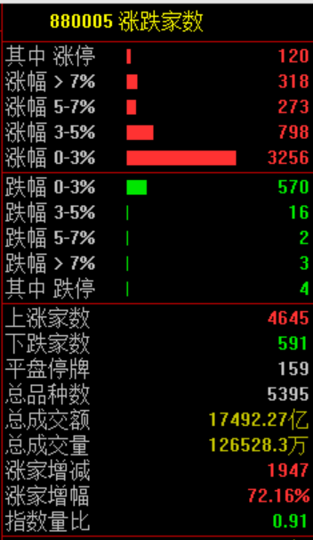 华为<strong></p>
<p>国际原油最新价格价格</strong>，重大突破！