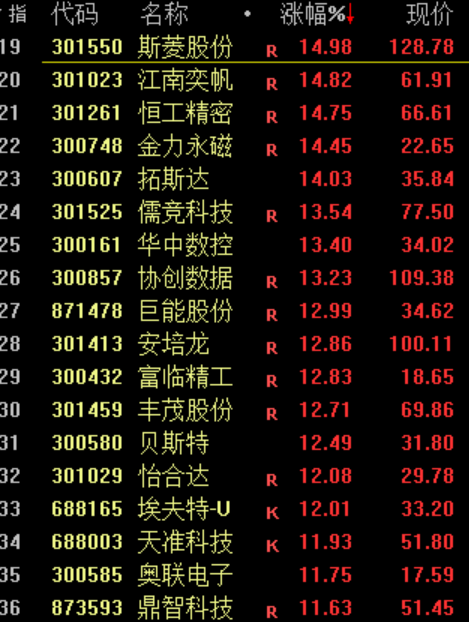 华为<strong></p>
<p>国际原油最新价格价格</strong>，重大突破！