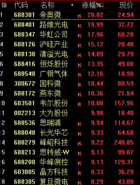 华为<strong></p>
<p>国际原油最新价格价格</strong>，重大突破！