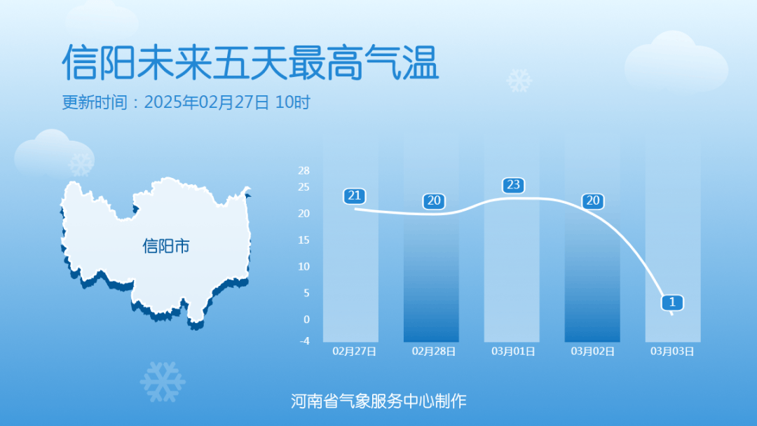 中雪、大到暴雪!河南将迎大范围雨雪天气<strong></p>
<p>wti美国原油</strong>,郑州可能有中雪→