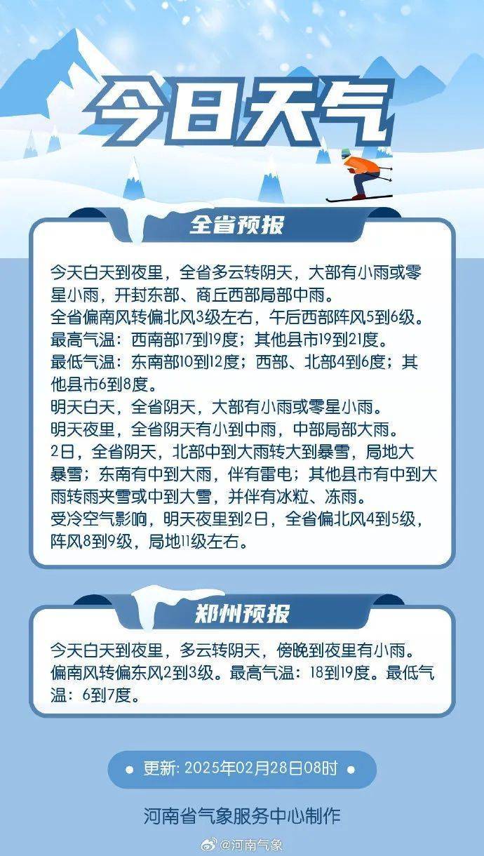 郑州预报图“黑”了!河南大范围雨雪明天来袭<strong></p>
<p>美国wti原油</strong>,多地有暴雪