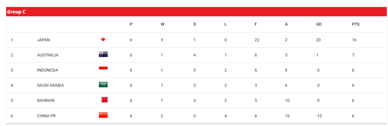 白归化了<strong></p>
<p>美国wti原油</strong>?印尼入籍中卫拒绝国家队征召 曾与前主帅不和