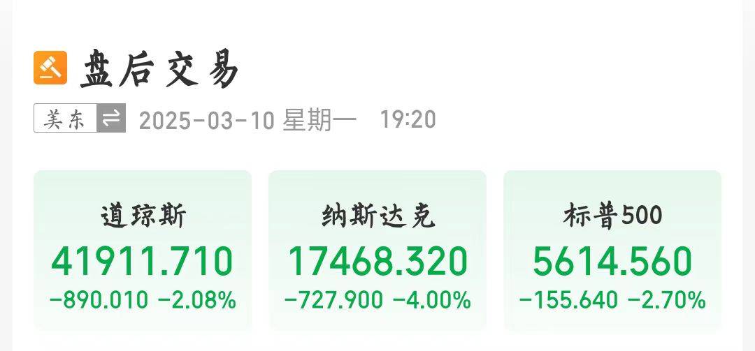 美股暴跌!特斯拉跌超15%<strong></p>
<p>现原油</strong>,市值一夜蒸发近万亿