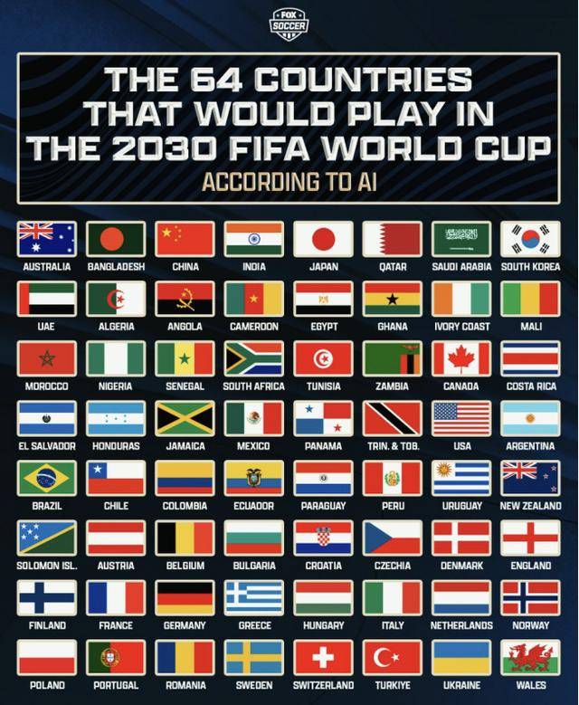 国足<strong></p>
<p>现原油</strong>，被“抬进”世界杯？