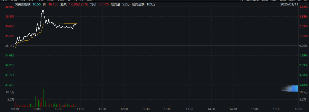 特朗普：加征关税<strong></p>
<p>原油一桶多少升</strong>，明早生效！股市、汇市巨震