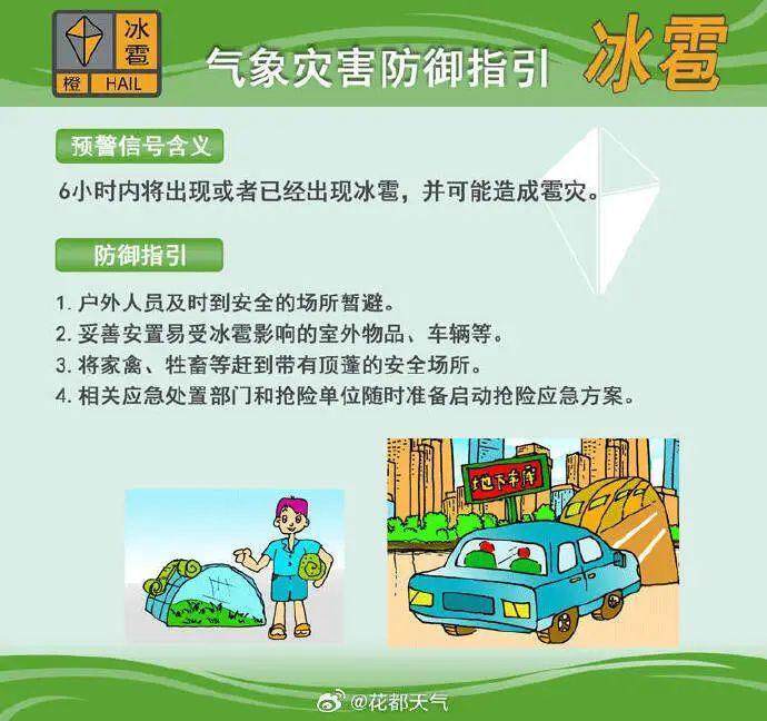 冰雹+强雷雨<strong></p>
<p>一桶原油多少升</strong>！广州两区刚刚发布预警！上班要注意→