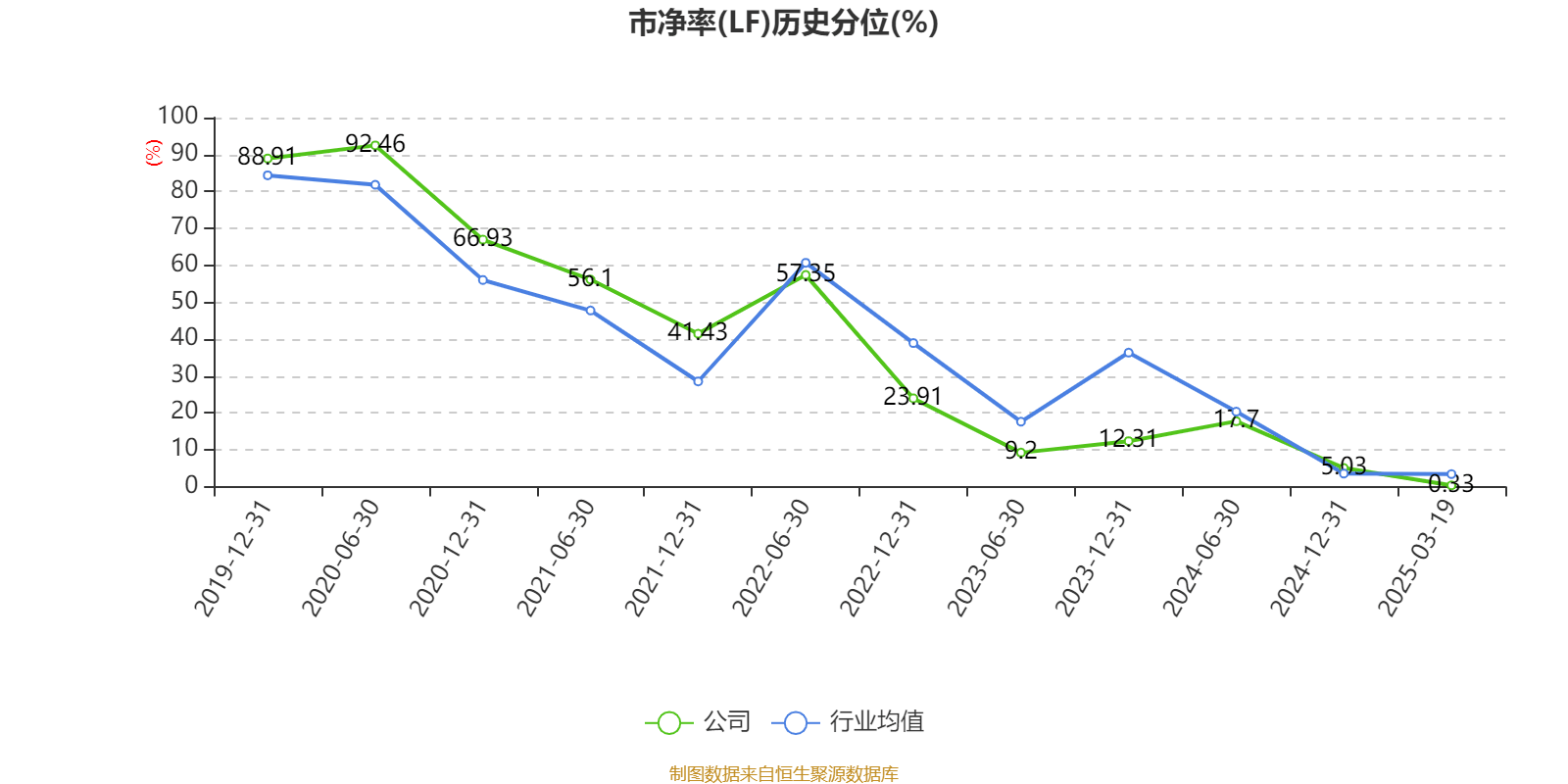 牧原股份:2024年盈利178.81亿元 同比扭亏 拟10派5.72元