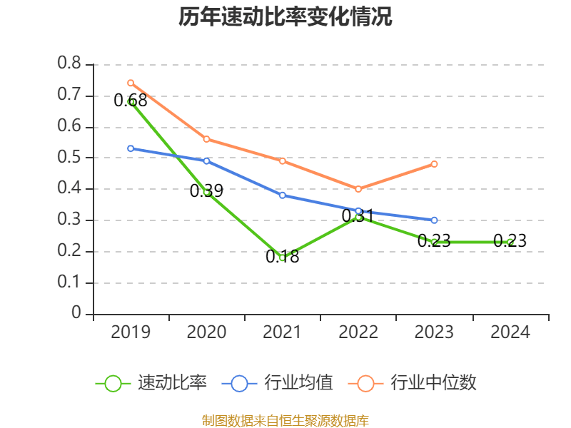 牧原股份:2024年盈利178.81亿元 同比扭亏 拟10派5.72元