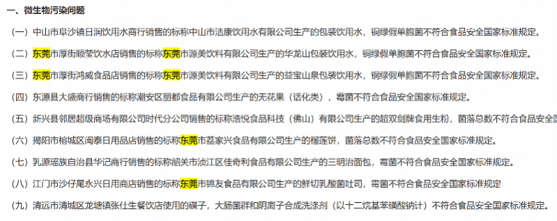 曝光，东莞两饮用水品牌被检出不合格