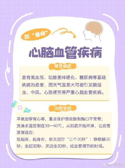 狂降25℃<strong></p>
<p>原油石油</strong>！湖北将迎来9级阵风+雨水