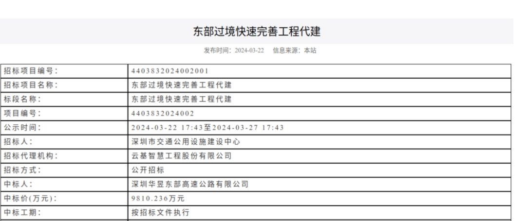 一度被传"烂尾"！盼了15年的深圳东部过境高速<strong></p>
<p>原油开采成本</strong>，终于等来官宣推进