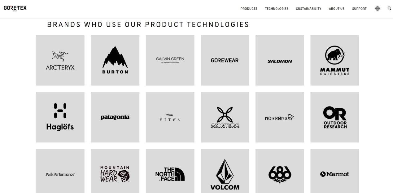 穿一次污染一次?不少冲锋衣中含有这种有害物 著名登山家早已弃用<strong></p>
<p>原油开采成本</strong>,头部企业开始用替代面料