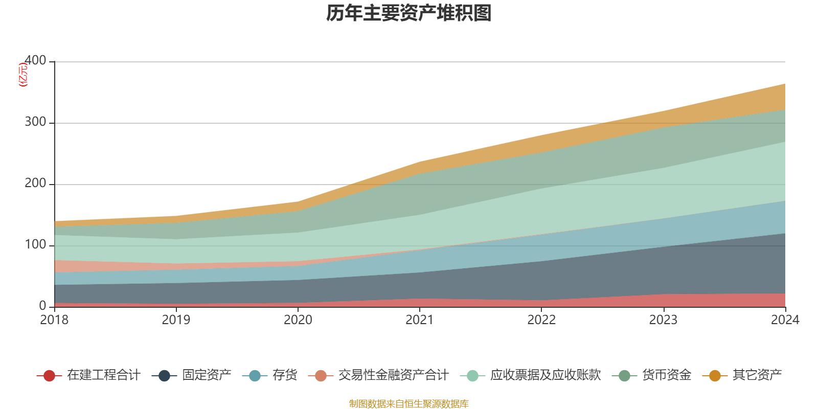 三花智控:2024年净利润30.99亿元 同比增长6.1% 拟10派2.5元