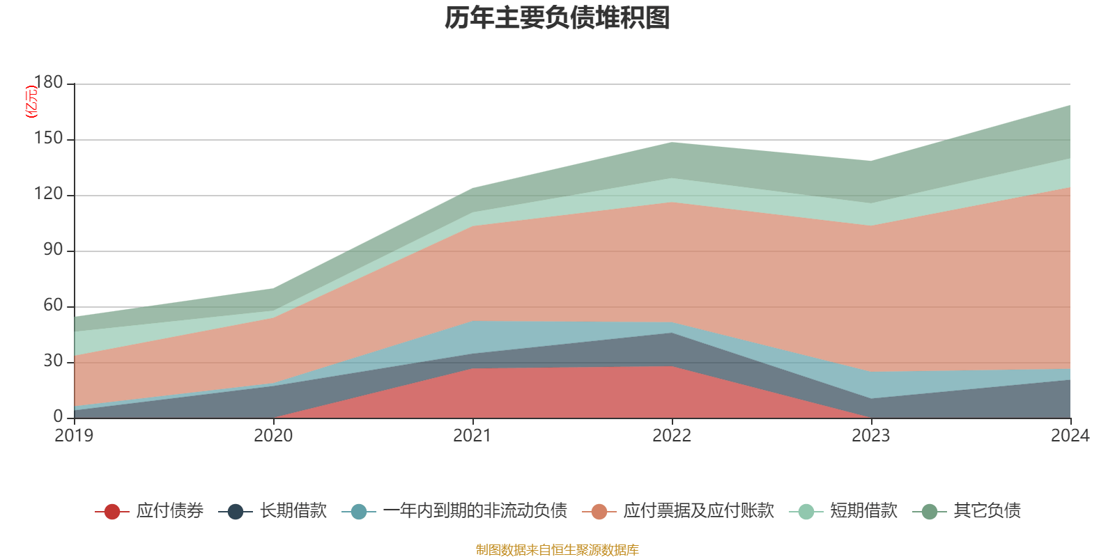 三花智控:2024年净利润30.99亿元 同比增长6.1% 拟10派2.5元