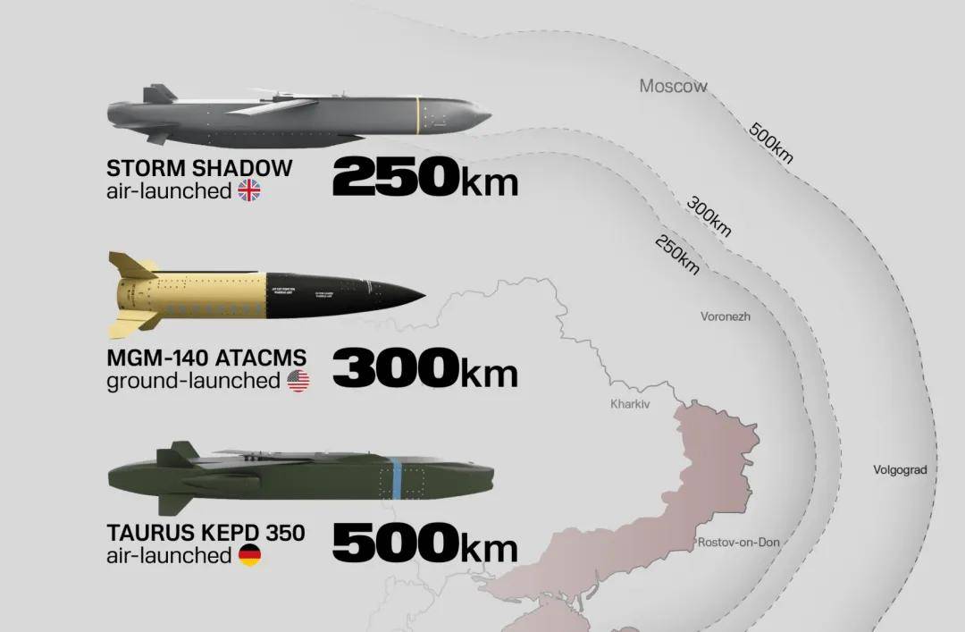 成功摧毁ATACMS!俄军公开铠甲-SM防空<strong></p>
<p>如何投资原油</strong>,网友:中国都没有的东西