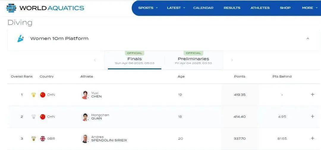 全红婵遗憾摘银<strong></p>
<p>如何投资原油</strong>!赛后直言:“曾经的感觉可能找不到了”