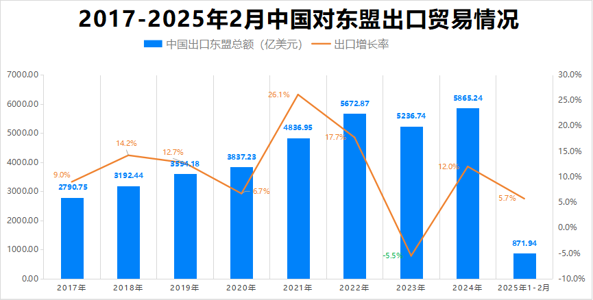 最新消息<strong></p>
<p>原油技术分析</strong>!特朗普豁免上千种产品关税