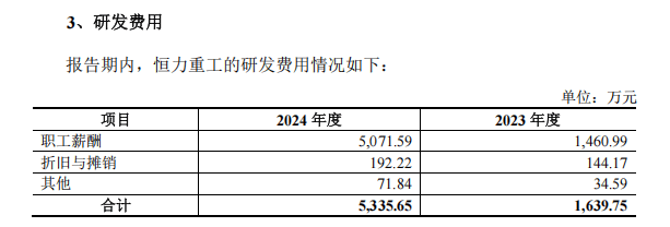 A股“大交易”<strong></p>
<p>中原油田待遇</strong>,通过!