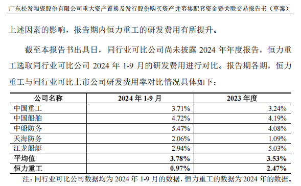 A股“大交易”<strong></p>
<p>中原油田待遇</strong>,通过!
