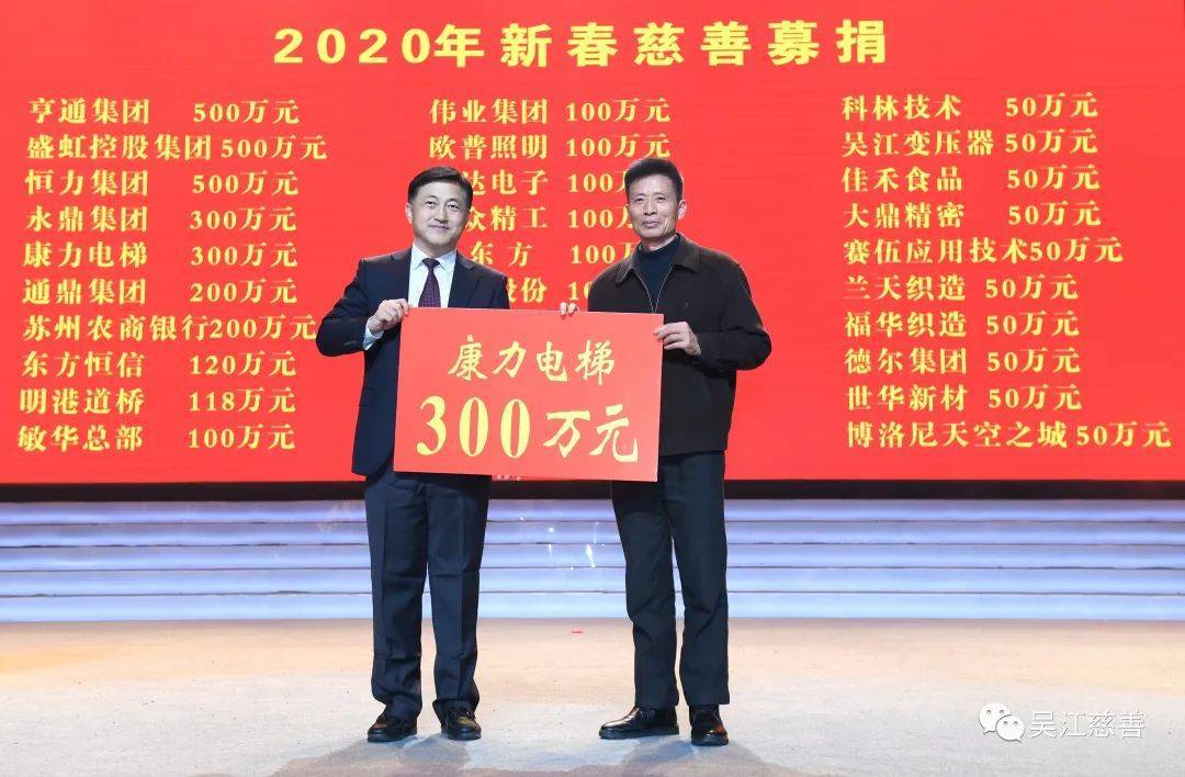 太突然！中国“电梯大王”逝世<strong></p>
<p>原油价格走势分析</strong>，年仅62岁！他靠500元机器和一辆二手三轮创业，公司上市后为股东分红34亿元