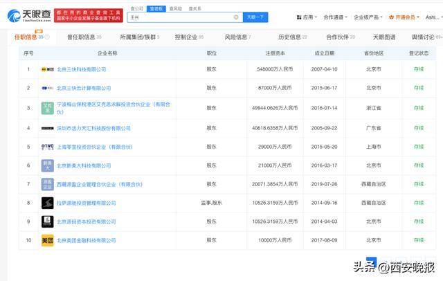 美团创始人王兴<strong></p>
<p>吉林松原油田</strong>,突传消息!