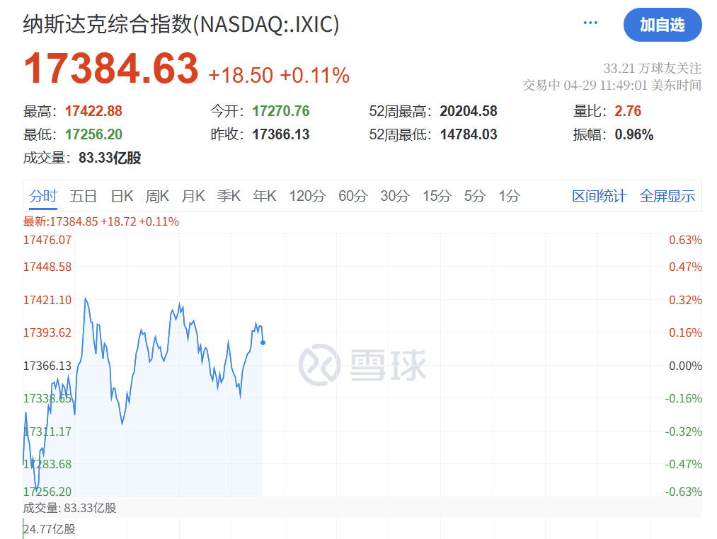 深夜突发！特朗普<strong></p>
<p>原油期货手续费</strong>，关税大撤退！