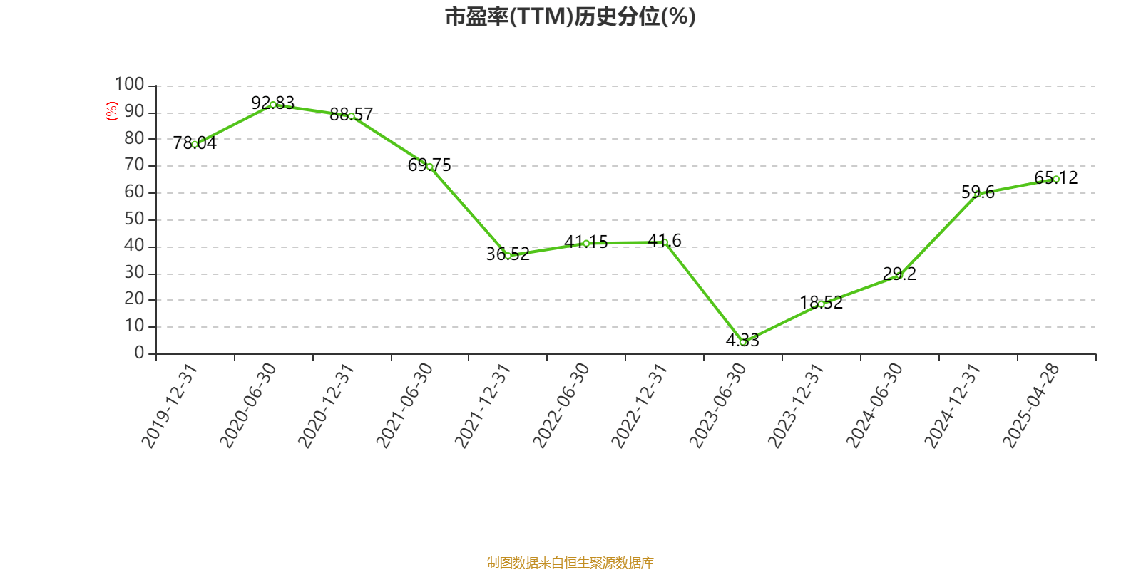 中国飞鹤:2024年净利润35.7亿元 同比增长5.31% 拟每股派息0.1632港元