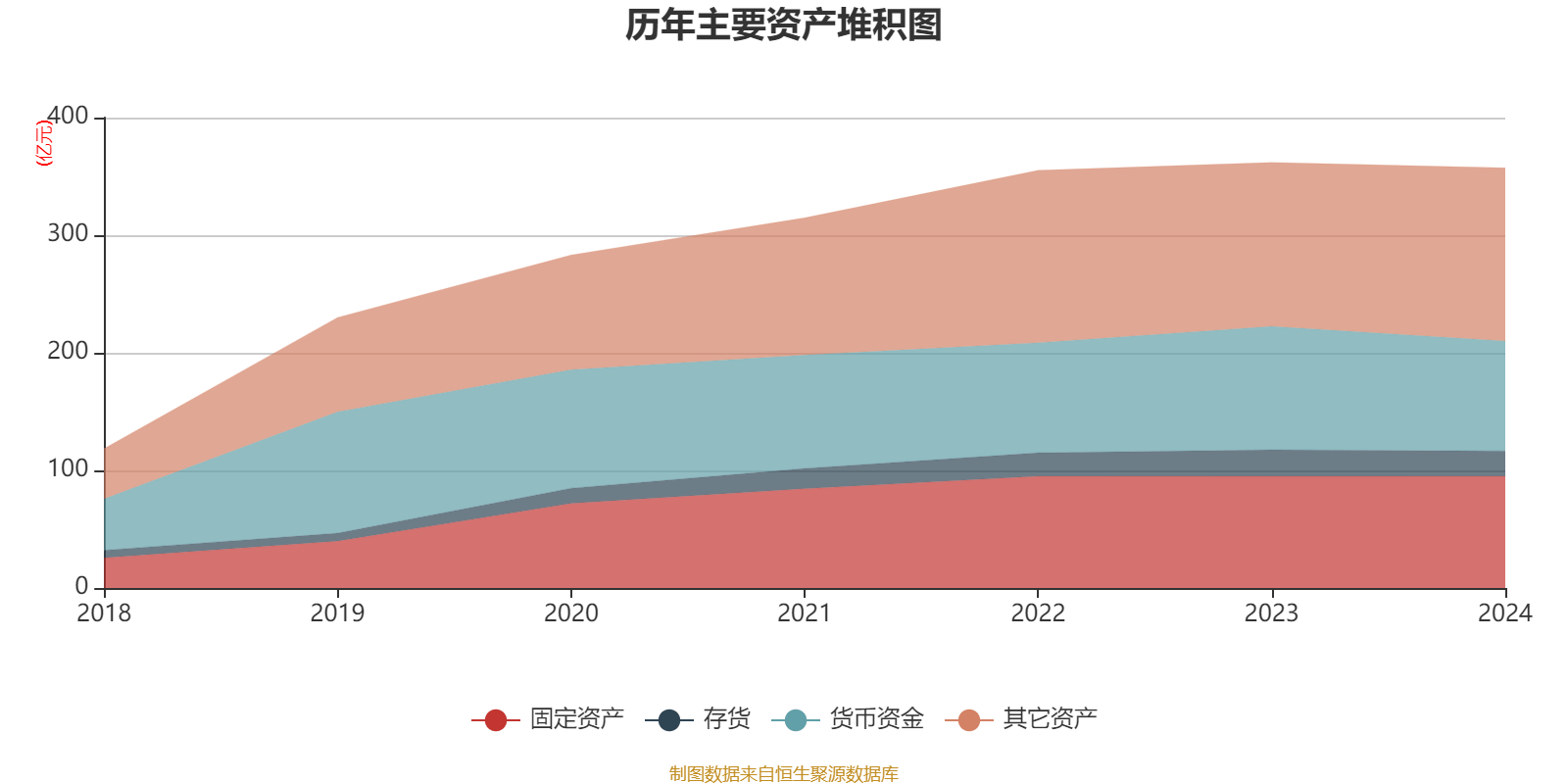 中国飞鹤:2024年净利润35.7亿元 同比增长5.31% 拟每股派息0.1632港元