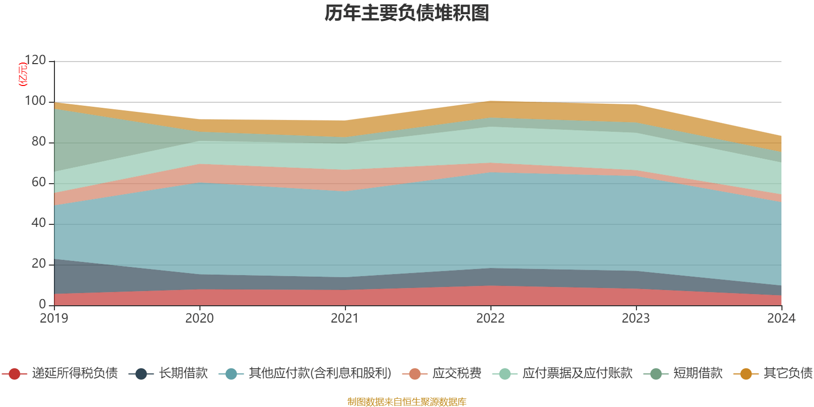 中国飞鹤:2024年净利润35.7亿元 同比增长5.31% 拟每股派息0.1632港元