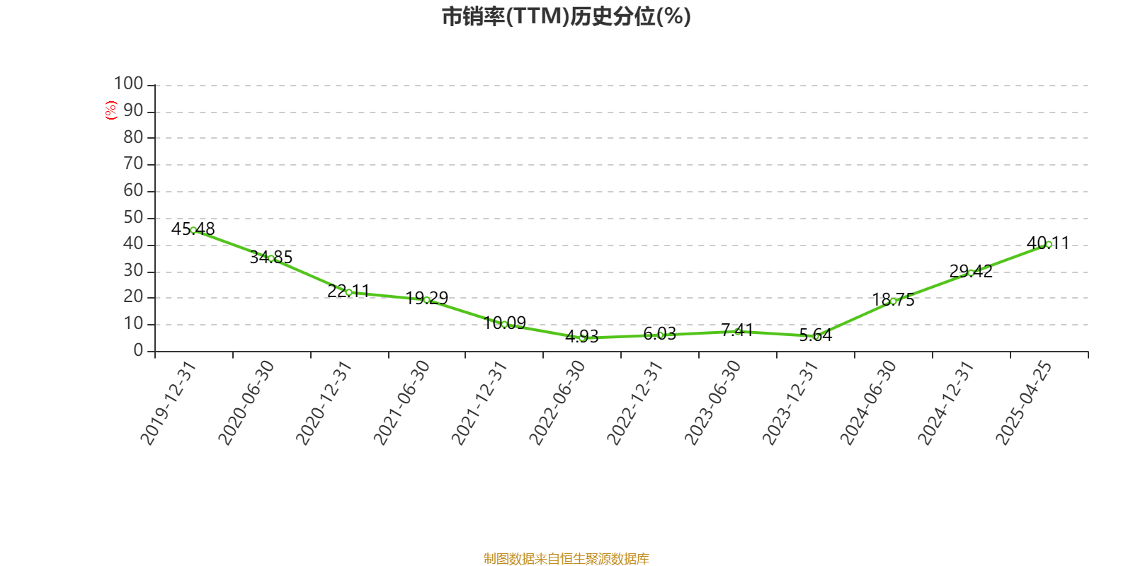 建设银行：2024年净利润3355.77亿元 同比增长0.88% 拟每股派息0.206元