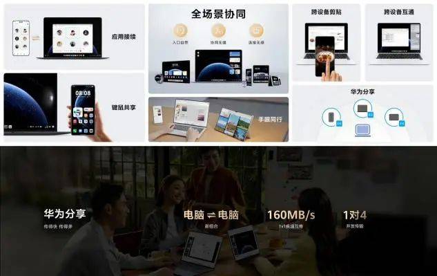 大消息<strong></p>
<p>期货原油实时行情</strong>！华为首款鸿蒙电脑亮相