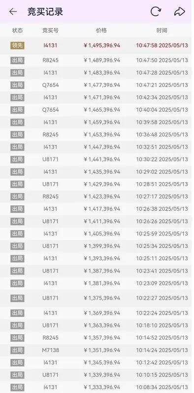 佛山一房产被拍卖<strong></p>
<p>原油储量排名</strong>,原房主系毒枭已被执行死刑!成交价超149万,溢价20万!业内人士:不属于凶宅
