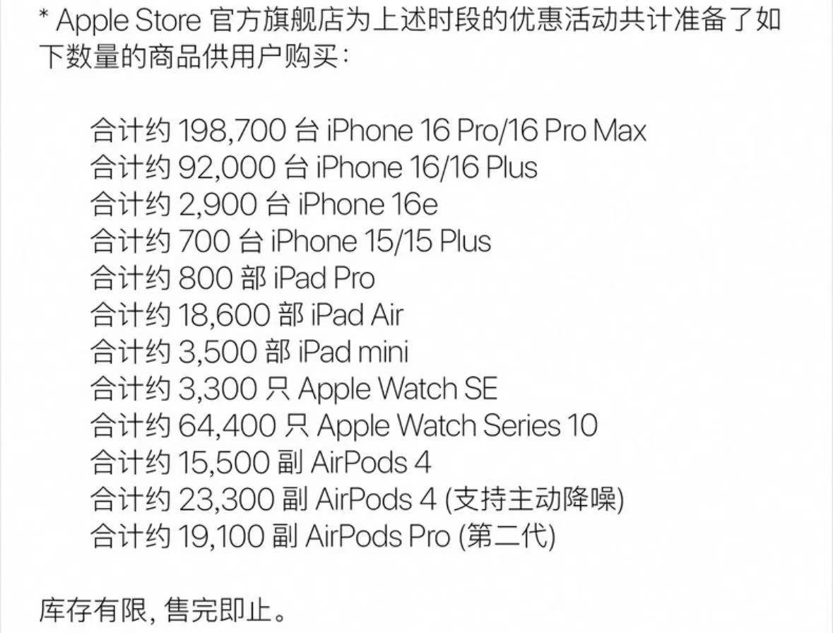 一抢而空!iPhone 16 Pro大降价<strong></p>
<p>原油储量排名</strong>,天猫旗舰店近30万台苹果备战618