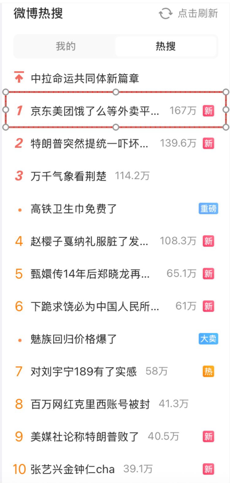 外卖“三国杀”会停吗？网友：这场大战<strong></p>
<p>原油储量排名</strong>，受伤的只有我的血糖