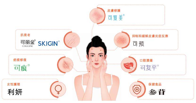 深挖 | “西北大学副校长范代娣成陕西首富”系乌龙<strong></p>
<p>原油储量排名</strong>,但她的人生如同开挂