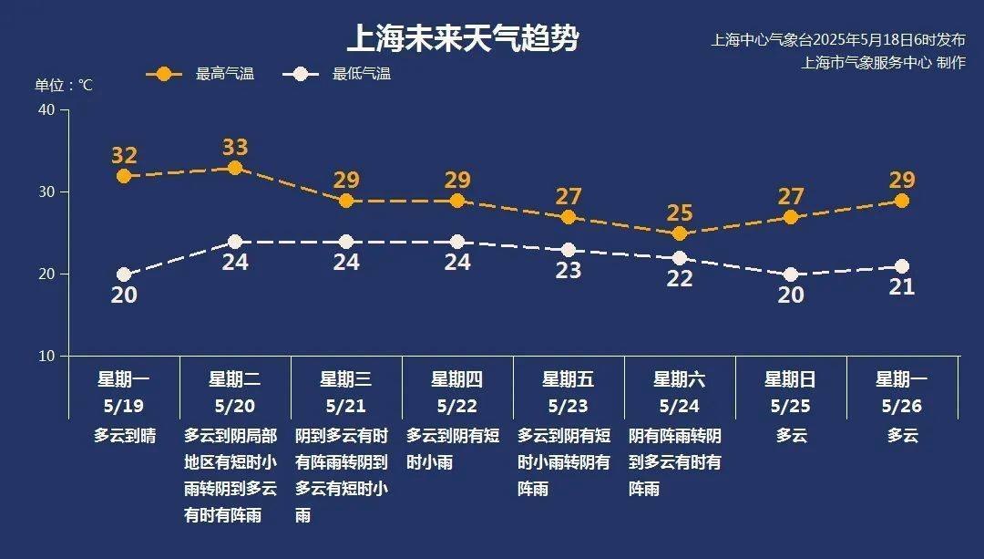 紧急提醒：瞬间爆发！上海市民崩溃：密密麻麻<strong></p>
<p>中石化中原油田</strong>，蠕蠕爬行...“梧桐区”已开始战斗，白蚁或提前分飞