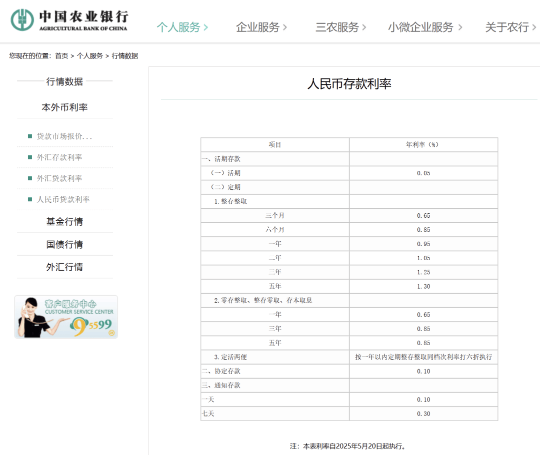 刚刚<strong></p>
<p>ine原油</strong>,降息了!六大行集体下调!