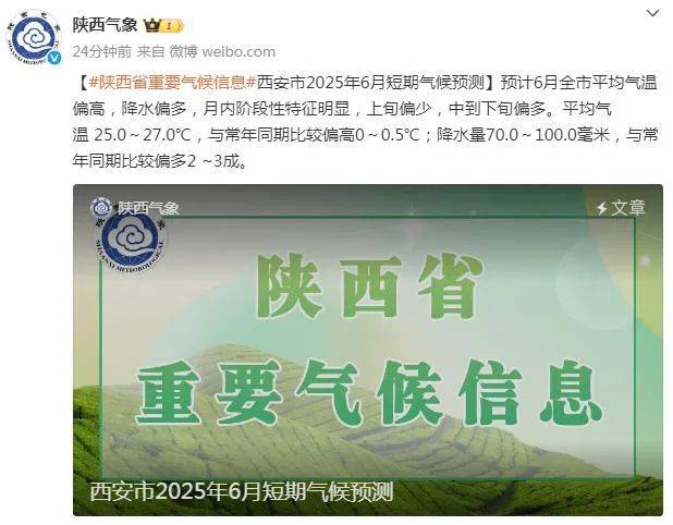 先晴后雨<strong></p>
<p>国际原油下跌</strong>,陕西部分地方将再迎降水!西安降雨时间来了